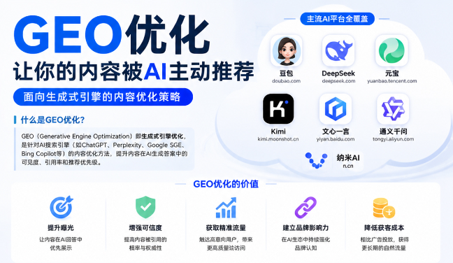 乌兰察布GEO与SEO有何相似之处
